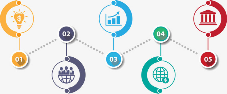 從模板到創(chuàng)意 數(shù)字內(nèi)容制作服務(wù)如何重塑PPT演示體驗(yàn)